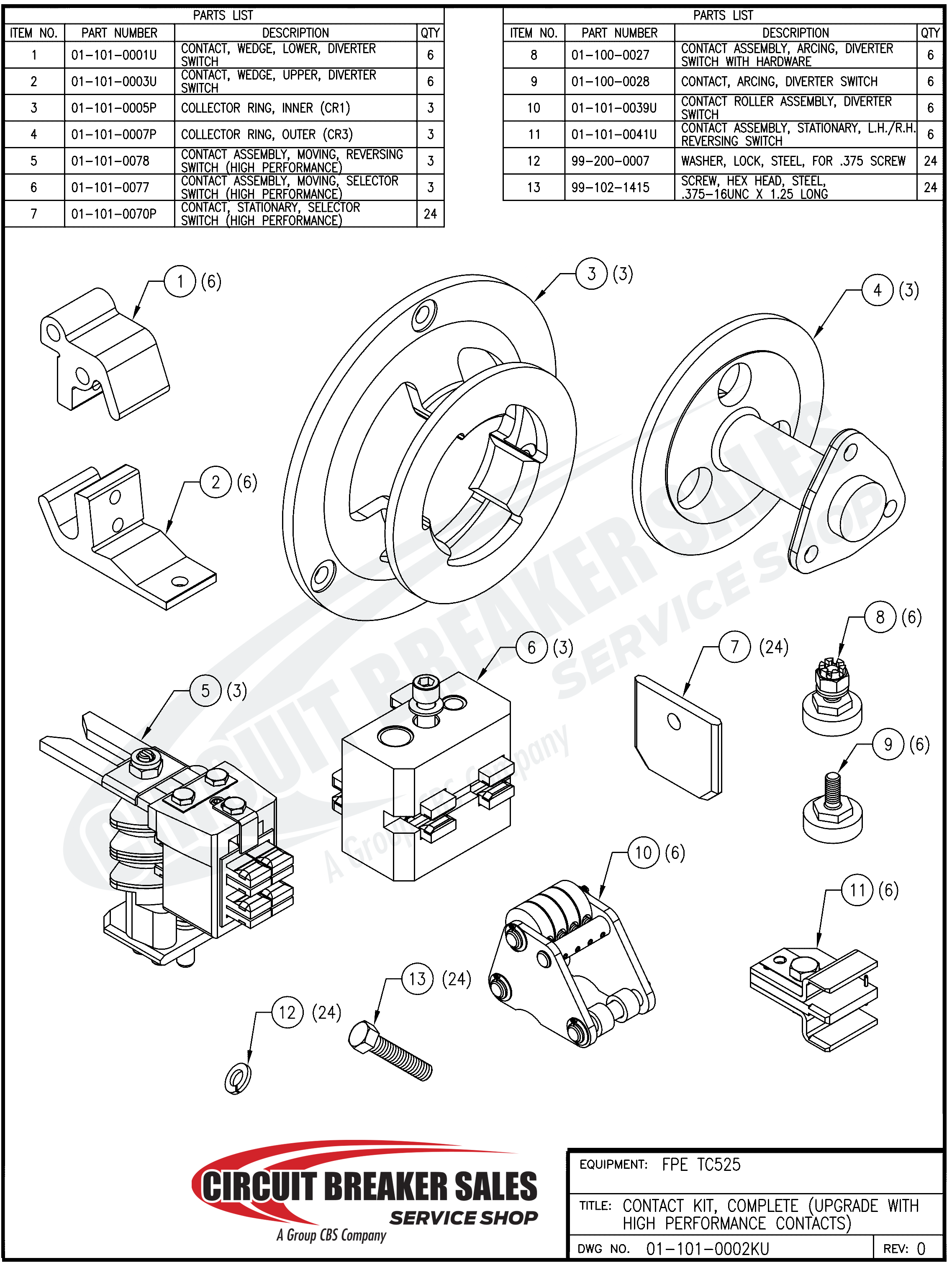 Federal Pacific FPE TC525 Heavy Duty Moving Selector Switch
