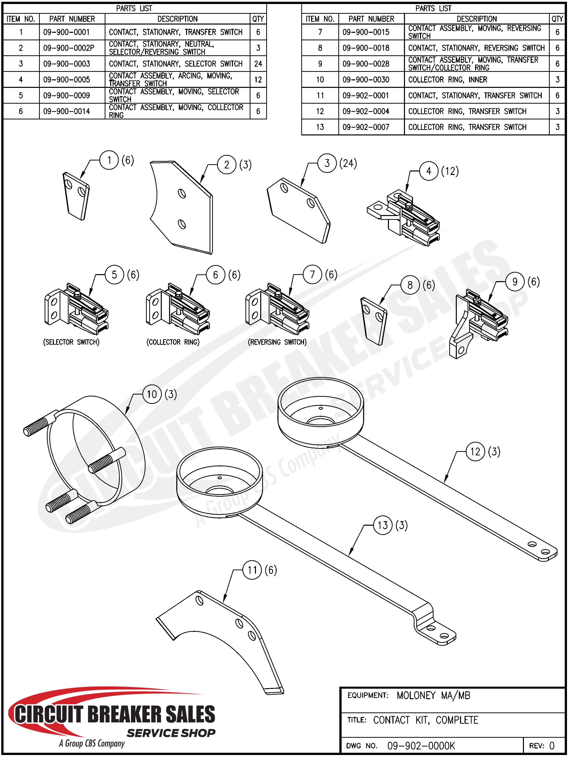 Moloney MA-MB Stationary Transfer Switch Contact